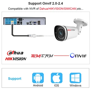 SIMICA 8CH 4K Ultra FHD POE de Rețea, IP Camere de supraveghere CCTV Kit de 8MP H. 265 NVR Cu 8X8MP Intemperii Sistem de Supraveghere Video