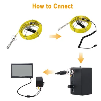 SYANSPAN 30 40 60M Personalizate Cablu de Inspecție Țeavă Camera Video,de Scurgere de Canalizare Conducte Industriale Endoscop Sistem de Cabluri