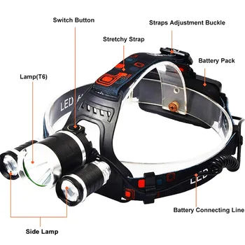 ZK20 Faruri LED rezistent la apa Lumina Camping/Pescuit Capul Lumină Puternică Cap Reglabil Lampa de Utilizare Baterie 18650
