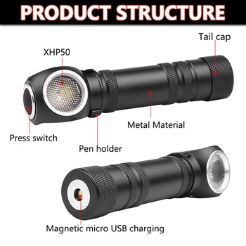 Noua Puternic XHP50 Lanterna LED Magnetică USB Reîncărcabilă Lanterna 12 lentile Lanterna cu Built-in Baterie 18650 Lanterna de Cap