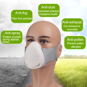 InStock PM 2,5 Anti-Formaldehidă Respiratorii FitlerReplaceable Electric Gura Masca Eficient sistem de purificare a aerului independent
