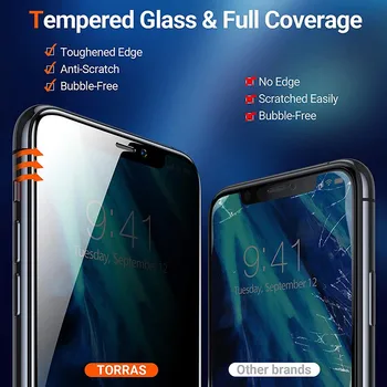 3pcs/set Noi Privată Ecran Protector Pentru iphone 12 12Pro 12 ProMax Anti-spy Sticla Temperata Pentru iPhone 12 mini-Privacy Glass Noi