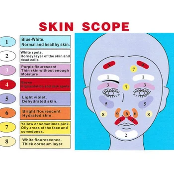 UV a pielii Mărire Analizor Lampa de Test de Piele de Detectare a Pielii de Frumusete de Îngrijire Facială Mașină pentru Acasă și Salon