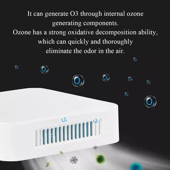 DC5V Ozon Generator de Ioni Negativi Purificator de Aer de Încărcare USB Pentru Toaletă de animale de Companie Deodorante de Cameră
