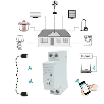 18mm Șină Din WIFI întrerupător de Circuit Inteligent Comutator de control de la Distanță de eWeLink APLICAȚIE pentru Smart home