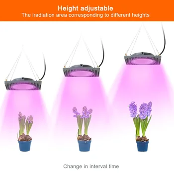 50W LED-uri Cresc Light COB Spectru Complet CONDUS în Creștere Lampa de 500W Înaltă Eficiență Luminoasă Fito Lămpi pentru Plantele Cresc Cort cu efect de Seră