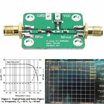 Noi 0.1-2000MHz RF amplificator de bandă largă obține 30dB amplificator de zgomot redus LNA Bord Module 25X52mm Bord