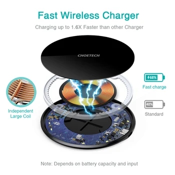 CHOETECH 15W Qi Wireless Charger pentru Samsung S10 S9 S8 Fast Charger Pad pentru iPhone 12 Pro XS Max X 8 Telefon Wireless Charging Pad
