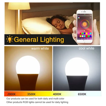 1000 Lumen RGBW E27 B22 CONDUS Bluetooth lumina Reflectoarelor Bec de 15W 20W 85-265V 20 de Moduri Inteligente Lampa de Noapte se Aplică pentru IOS Android