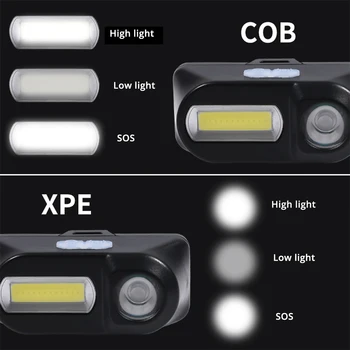 Super bright LED COB lumina de lucru 7 moduri de iluminare Alimentat de o baterie 18650 Potrivit pentru pescuit, camping, etc.