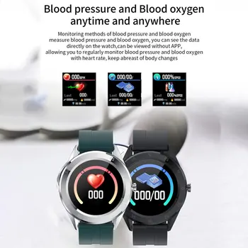 În 2020, Noul smartwatch Apel Wireless Monitorizare de Calorii Ceas Inteligent de Măsurare a ritmului Cardiac Multifuncțional Inteligent Brățară