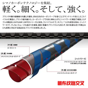 Lurekiller plin Fuji părți mal jigging tijă tijă cu barca Ocean popping rod 2.7 m/3,0 m pe 2-5 apă Sărată Tijă Filare