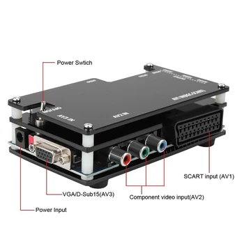 OSSC HDMI Converter Kit pentru Joc Retro Console PS1 2 Sega, Atari, Nintendo,NE Plug Adauga UE Adaptor