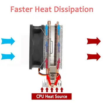 8cm 80mm Mini 2 Heatpipes PC Cooler CPU Radiator Calculator de Răcire Ventilator pentru LGA 775/1155/1156 AMD AM2 AMD3 Transport Gratuit