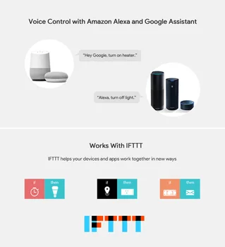 Sonoff Pow R2 Wireless WiFi Comutator cu Google Acasa Alexa Timp Real Consumul de Energie de Măsurare 15A Smart Home