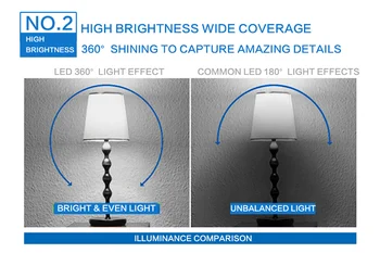 LED-uri de Înaltă Luminoase Fotografie Porumb Iluminat Becuri E27 Alb Galben Pentru Softbox Fotografică Foto-Video Studio