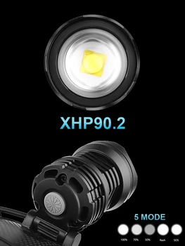 XHP90.2 LED-uri Faruri XHP90 super-Putere Far cu led-uri Lanterna 18650 baterie Reîncărcabilă XHP70 Capul lanternei Lumină XHP50.2 LED Far