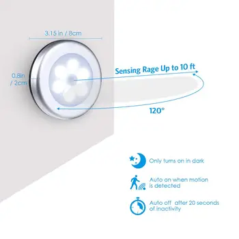 Lumina LED-uri Dulap Scara Lampă cu Senzor de Mișcare Lumina de Noapte Wireless Magnet Rotund de Siguranță Hol Baie Dormitor dulap de Bucătărie Lumini