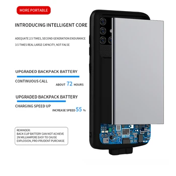 Pentru Samsung Galaxy S20 FE Caz Baterie de 5000 Mah Încărcător Inteligent Cazul S20FE Caz de Putere Banca Pentru Samsung Galaxy S20 FE Baterie Caz