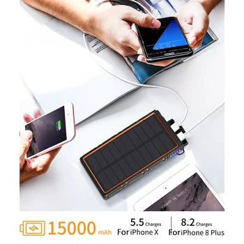 Solar Power Bank 50000mAh Portabil Încărcător de Călătorie Powerbank pentru iPhone 11 pro Samsung Xiaomi Poverbank cu Lanterna în aer liber