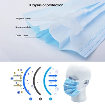 200/100/50/10buc Mască de Unică folosință, 3 Straturi Mască de Îngrijire a Sănătății Masti de Praf Non-țesute PM2.5 Gura Masca pentru Barbati Femei
