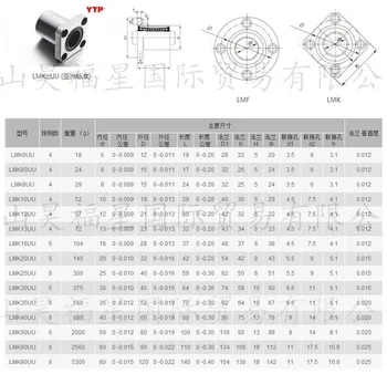 YTP linear ball bearing bucșă 10buc/punga LMK12UU/SMK12GUU/LHFS12(dr12 D21 L30)