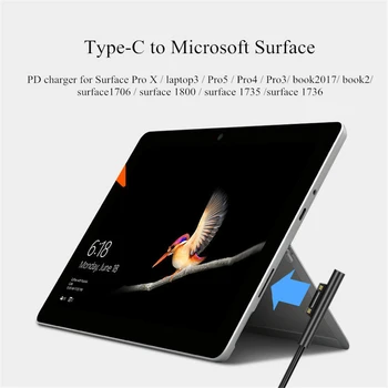 Tip C pentru Microsoft Surface Pro X/6/5/4/3 Comprimat, Cablu de Încărcare USB de Tip C de Alimentare Încărcător, Conectați pentru Cartea de Suprafață Tableta
