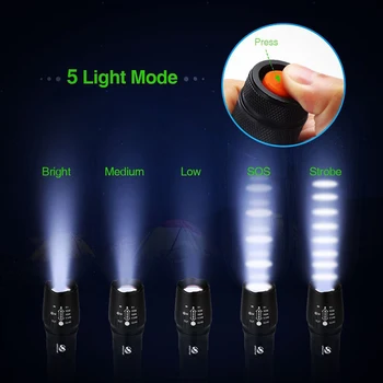 Orbire Lanterna LED-uri de iluminat în aer liber lanterna Led cu Zoom 5 moduri de Iluminare Folosit pentru vânătoare, camping aventura de noapte plimbari, etc.