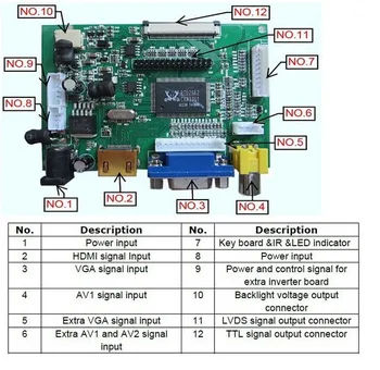 HDMI VGA 2AV 50PIN 800*480 TTL LVDS Controler de Bord Modul Monitor Kit pentru Raspberry PI LCD AT065TN14 AT070TN90 tn92 94 Panoul de f