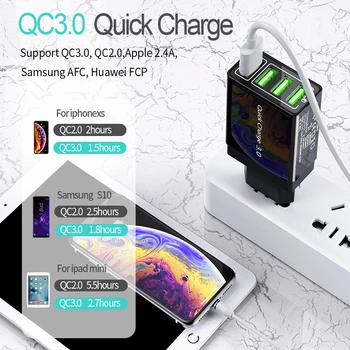 Udyr Quick Charge 3.0 4.0 USB Încărcător pentru iPhone 8 7 X 11 Smausng S10 Xiaomi, Huawei Încărcător Rapid QC3.0 De Perete Încărcător De Telefon Mobil