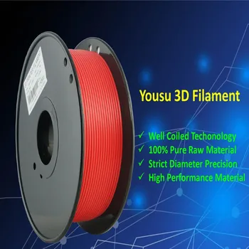 The / Filament de 1.75 mm / PLA PETG Rășină ABS ABS / Pentru Imprimantă 3D / 3D Pen / Anycubic Creality Ender-3 PRO V2 / de la Moscova
