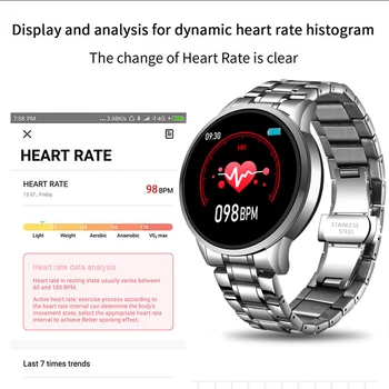 LIGE 2020 Nou Ceas Inteligent Bărbați Rata de Inima tensiunea Informații Memento Sport Impermeabil Ceas Inteligent pentru Android, IOS, Telefon