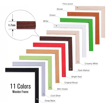 35*35cm Plută Bord Buletin de Bord, Panouri de Mesaje Cadru din Lemn de Pin Memo Board Pentru Note Multicolor 11 Culori Decorative Bord
