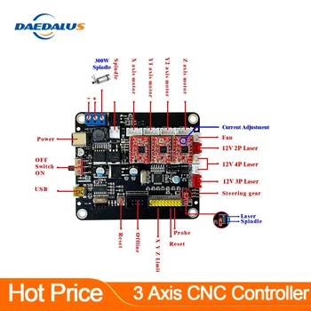 Noi 3 axe CNC controller Conexiune 300W Ax Dual axa Y USB Laser Bord GRBL de Control Pentru 3018 1610 2418 masina de gravat