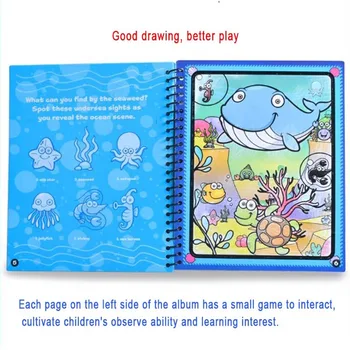 Album De Desen Jucării De Desene Animate Vopsea De Învățare Carte Doodle Album De Pictura Cu Apa Reciclabile De Colorat Notebook Reîncărcabile Pix Carton