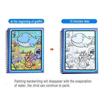 Album De Desen Jucării De Desene Animate Vopsea De Învățare Carte Doodle Album De Pictura Cu Apa Reciclabile De Colorat Notebook Reîncărcabile Pix Carton