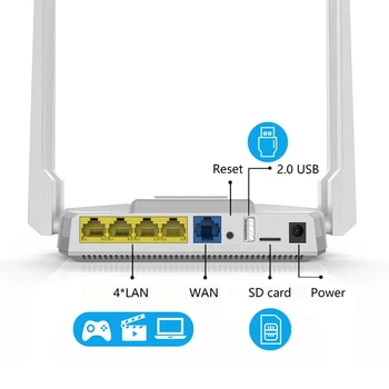 Cioswi de Mare Viteză Dual Band Wireless Router Wifi WE1326-BKC 3G 4G LTE Modem cu SIM Slot pentru Card de Călătorie de Afaceri Antene High Gain