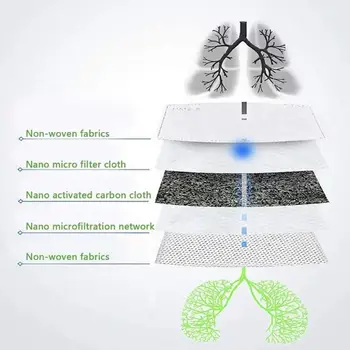 5 Mască Strat de Filtru de schimb Filtru de Carbon activ pentru a Monta Masca Anti-praf PM2.5 Filtru pentru Copii Adult Gura-mufla