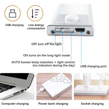 Ultra-subțire 23/40/60CM PIR Senzor de Mișcare CONDUS În Cabinetul de Lumină USB Reîncărcabilă Dulap Dulap lampă de Perete Dulap Lumina de Noapte