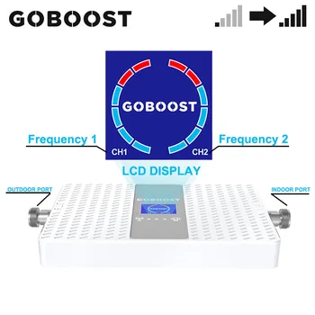 GOBOOST Repetor Banda 4 Banda 5 dual Band Amplificator de Semnal 3g 4g Telefon Mobil Amplificator 850 1700 MHz Repetor