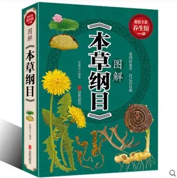 Compendiu de Materia Medica grafic color soluții carte despre ben cao gang mu