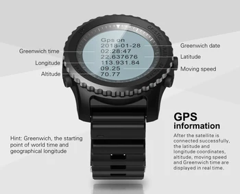 GPS profesional Smart Watch Femei Sprijin Om de Ritm Cardiac Inteligent Snorkeling Rula Mingea Înot, Scufundări, Ciclism Viteza de Ceas