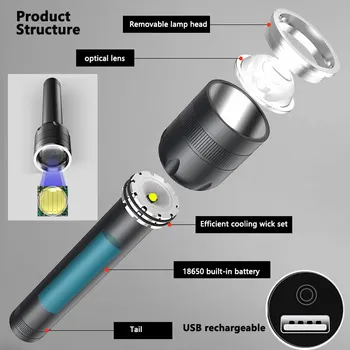 2000LM MINI USB Reîncărcabilă Lanterna LED-uri Cu Built-in 600mAh baterie cu litiu Impermeabil camping lumina Lanterna cu Zoom