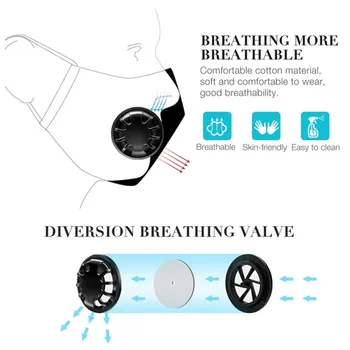 PM2.5 Anti Praf, Masti de Fata Cu Breather Valve Gura Măști Și Filtre Pad Seturi Reutilizabile Aer Respirat de Imprimare 3D Gura Masca