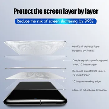 UV Sticla Caz Pentru Samsung Galaxy S10 S20 S8 S9 Plus Ultra Plin de Lichid de Ecran Protector Pentru Samsung Note 10 9 plus de Sticlă