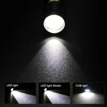 ZHIYU de Mare Putere Lanterna USB Reincarcabila Lampa pentru Acasă Ourdoor Camping Biciclete Negru T6 Led Lanterna cu Zoom 3 Comutator de Mod