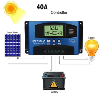 40/50/60/100A MPPT Solar Panou Regulator Controler de Încărcare 12V/24V Auto Focus de Urmărire dec10