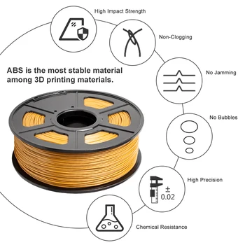1KG DE 1.75 MM ABS Filament transport Gratuit Colorat Material Bobină de Sârmă Fără poluare materiale plastice pentru stilouri 3d și 3D printer