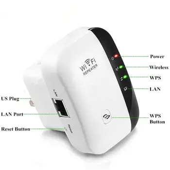 Wireless Wifi Repeater 300Mbps Rețea WiFi Amplificator Wi-Fi gratuit Timp de Semnal Range Extender 802.11 N/B/G Repetor Punct de Acces