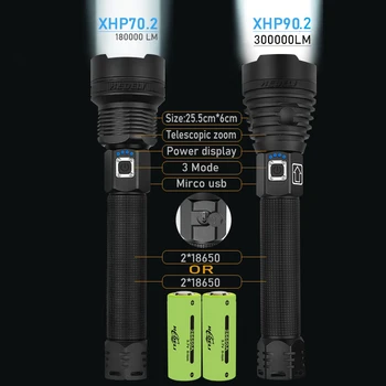 Puternic Tactica Lanterna USB Reîncărcabilă Lanterna XHP90 XHP90.2 Flash de Lumină de Mare Putere cu LED-uri Lanterne 18650 26550 Linterna